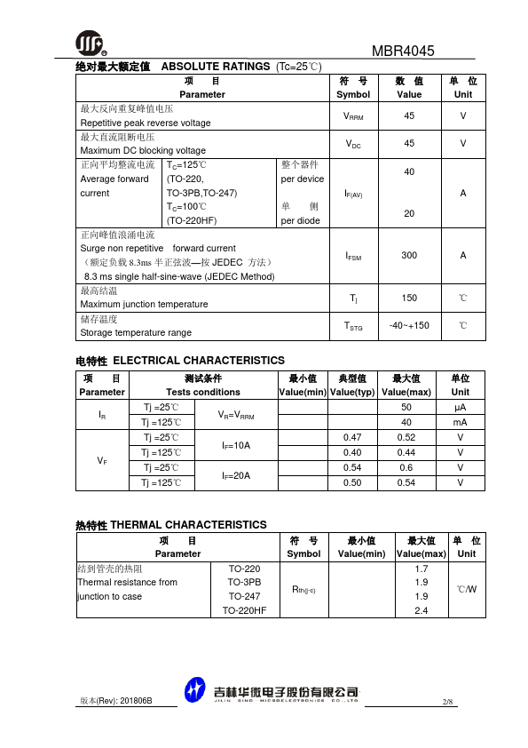 MBR4045