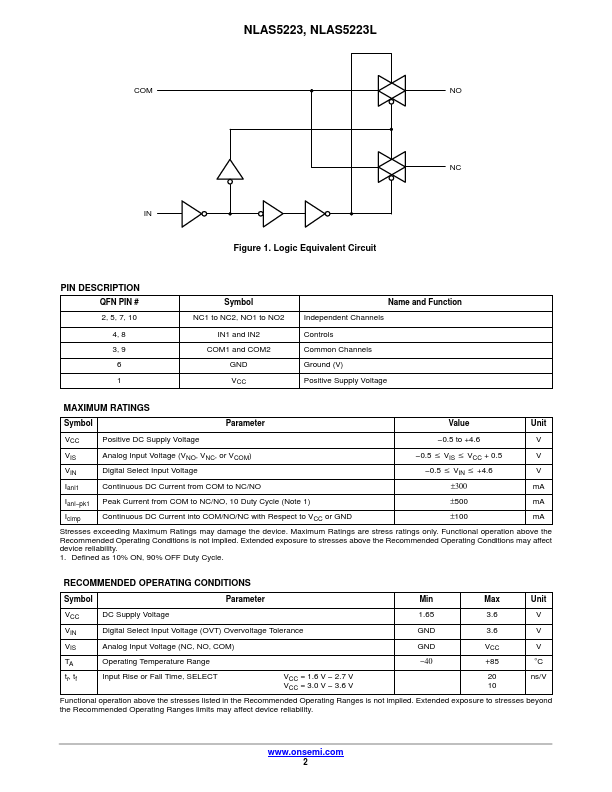 NLAS5223L