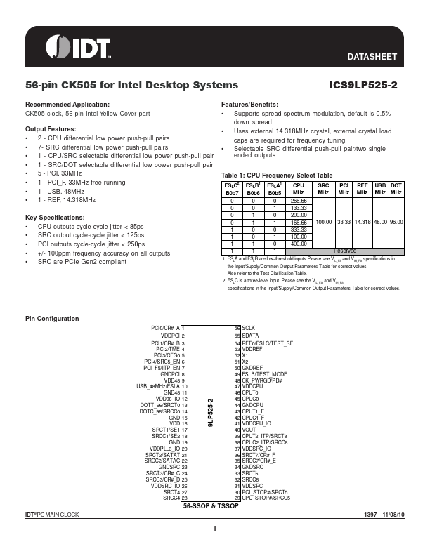 ICS9LP525-2