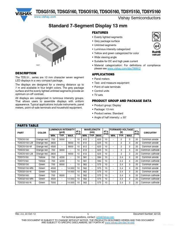 TDSG5150