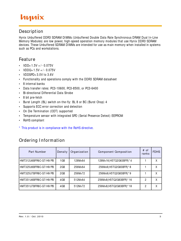 HMT325U6BFR8C