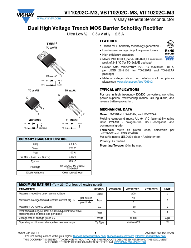 VBT10202C-M3