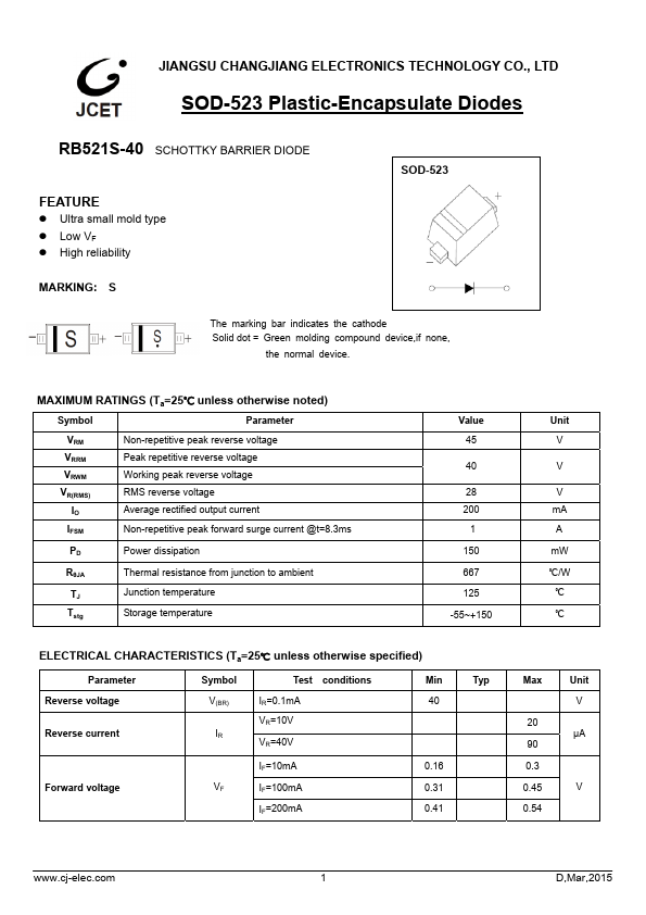 RB521S-40