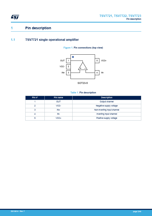 TSV7723