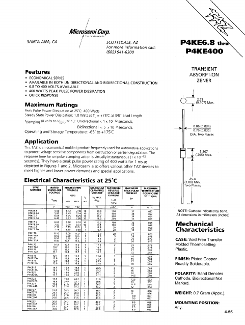 P4KE200