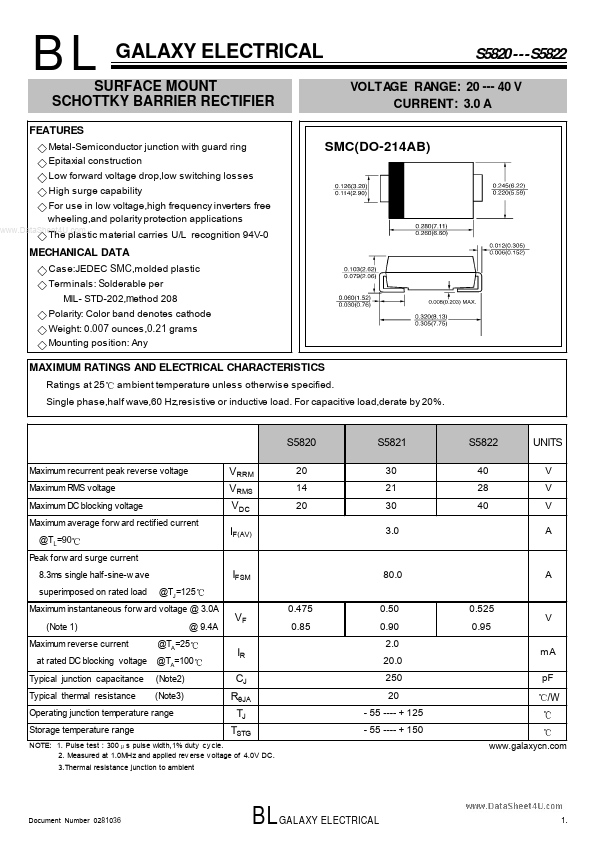 S5822