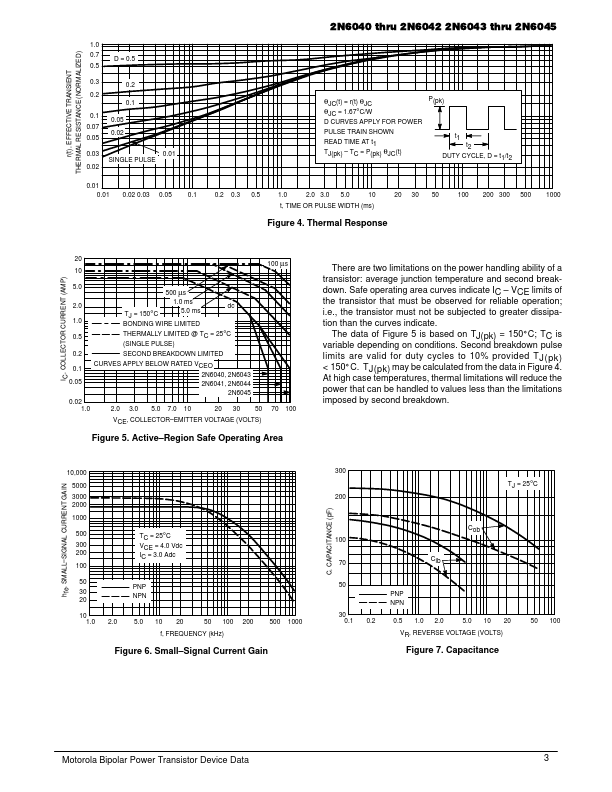 2N6041