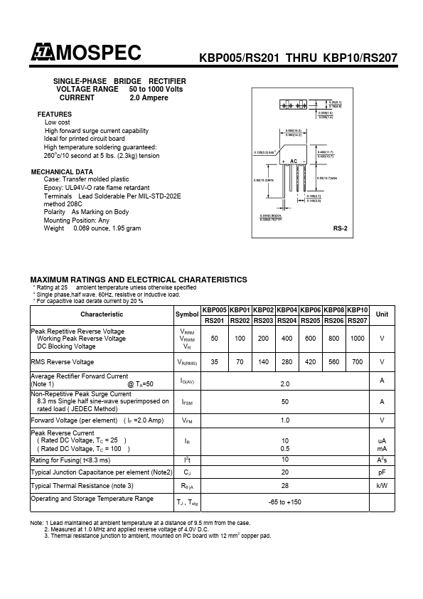 KBP02