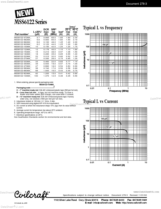 MSS5131-332MXC