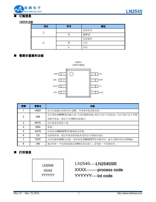 LN2545