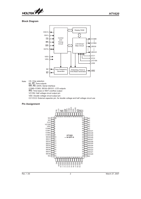 HT1620