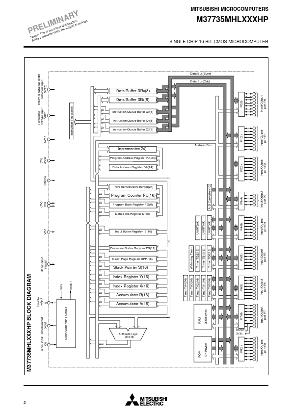 M37735MHL