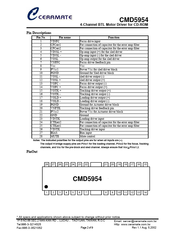 CMD5954