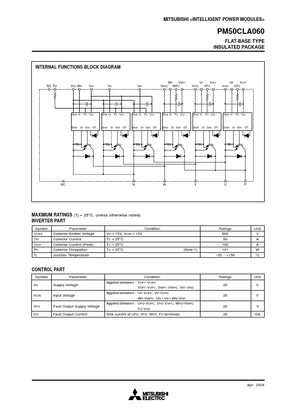 PM50CLA060