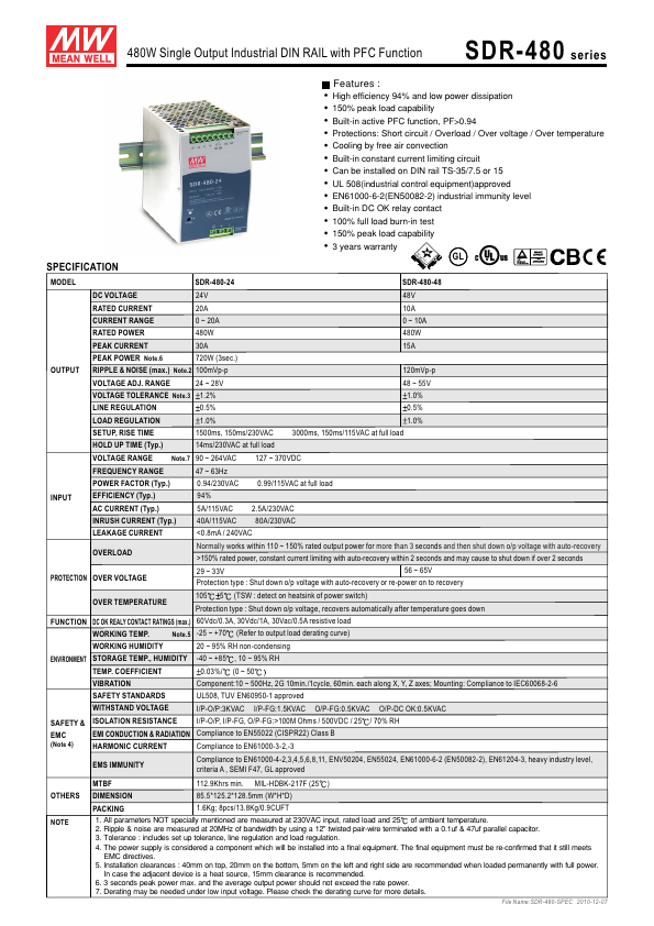 SDR-480