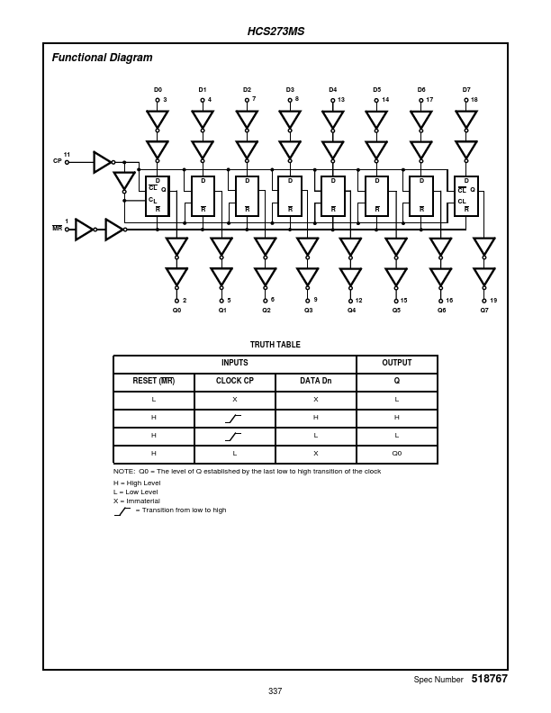 HCS273MS