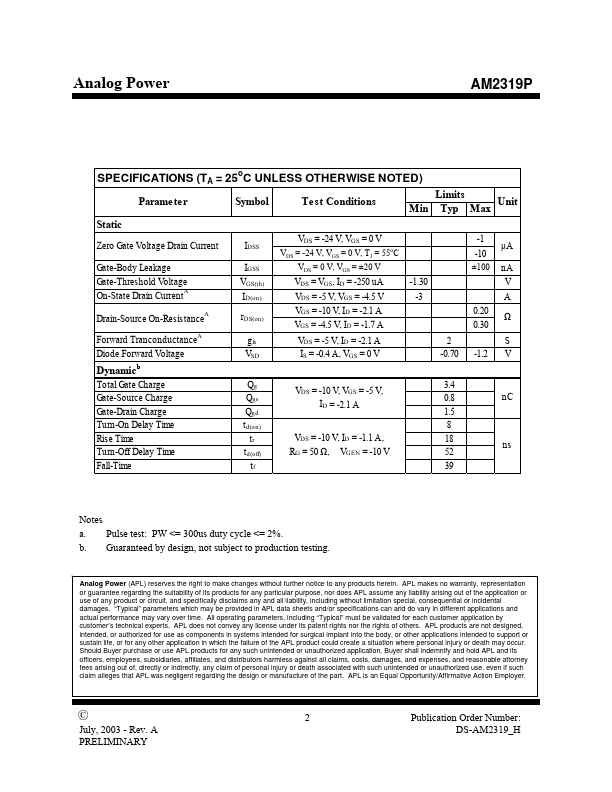 AM2319P