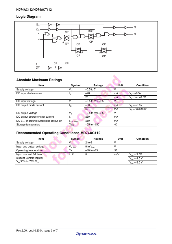 HD74AC112