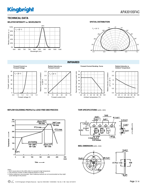 APA3010SF4C