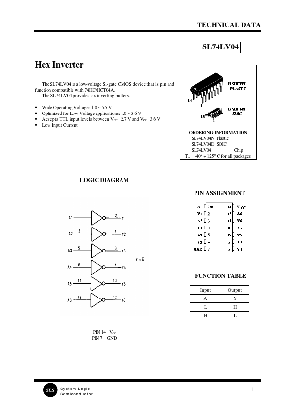 SL74LV04