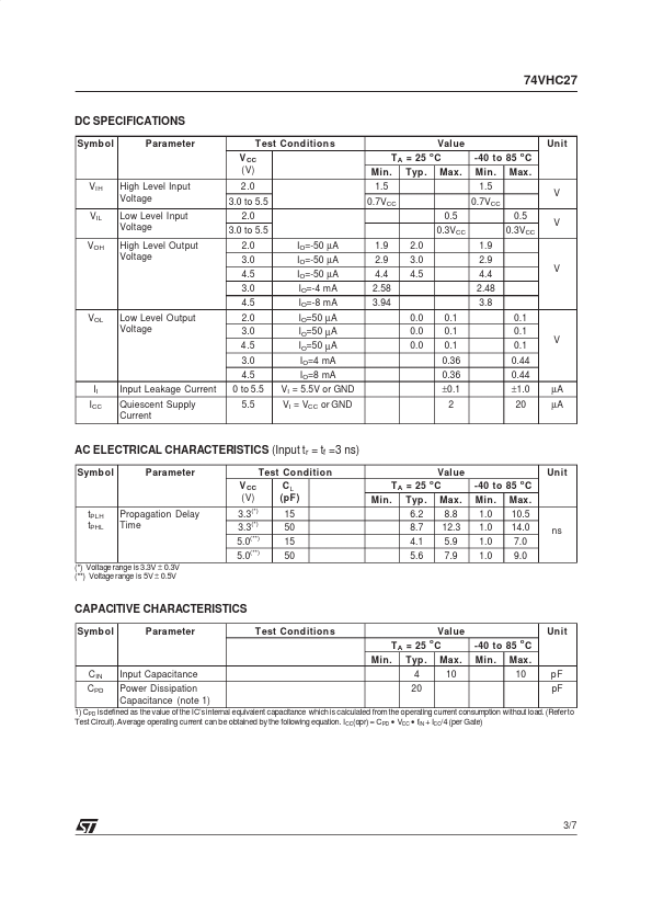 74VHC27