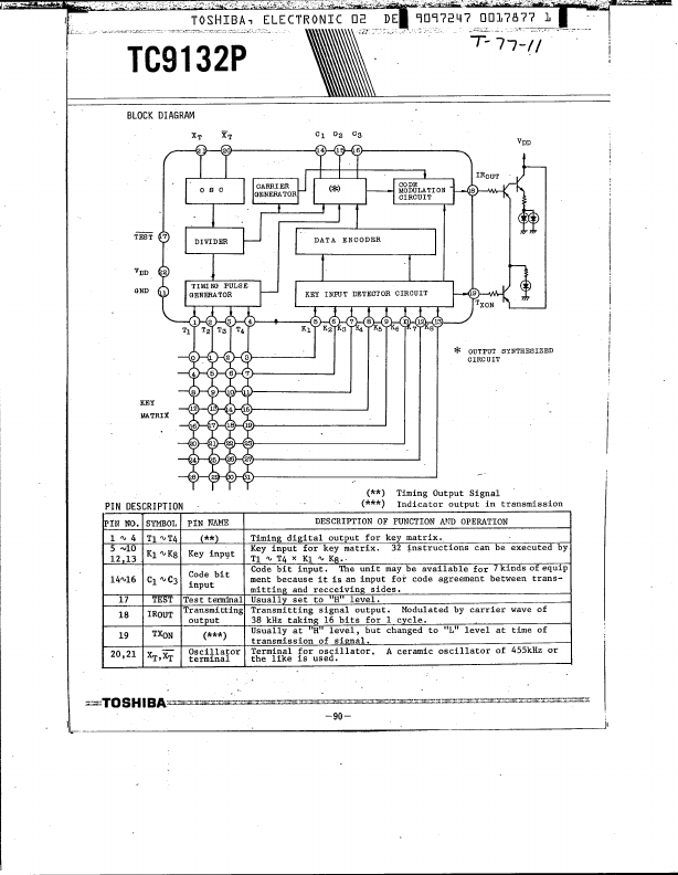 TC9132P