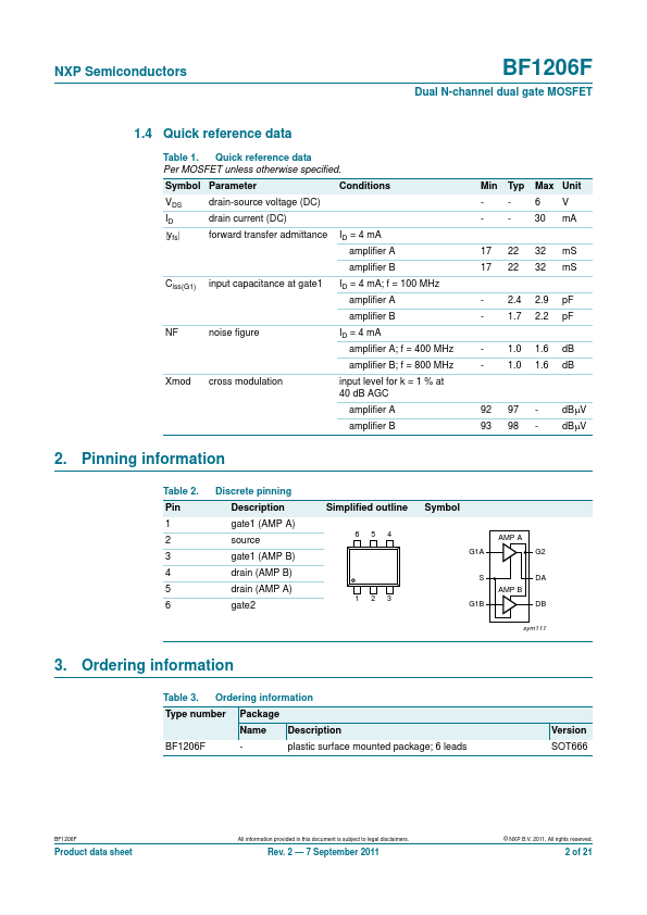 BF1206F