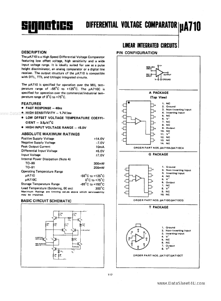 UA710