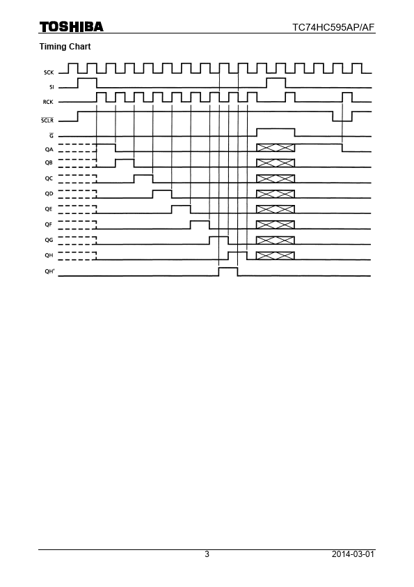 TC74HC595AP