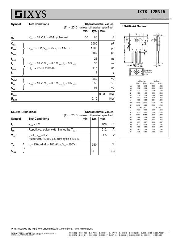 IXTK128N15