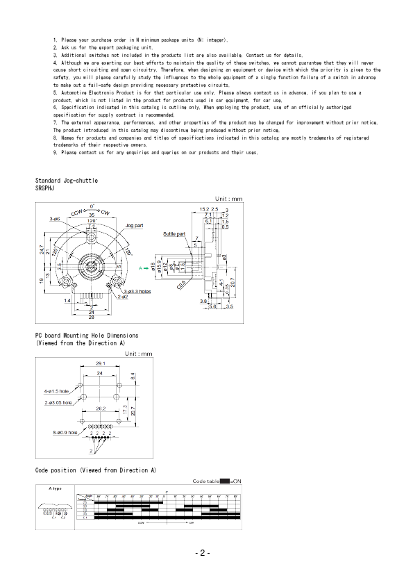 SRGPHJ3200