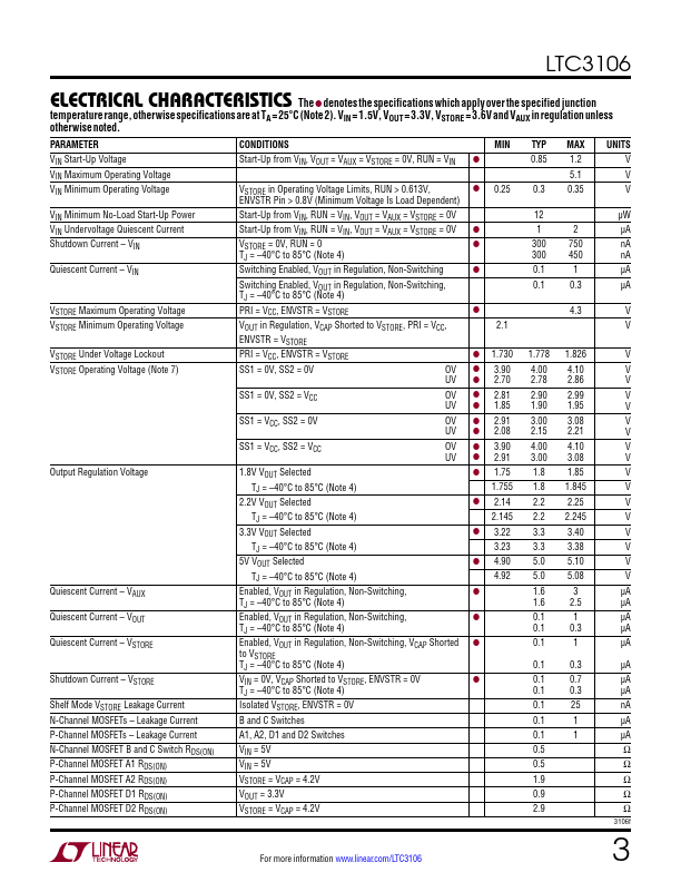 LTC3106