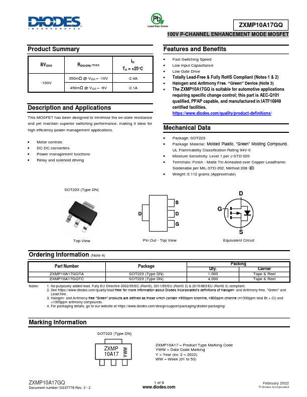 ZXMP10A17GQ