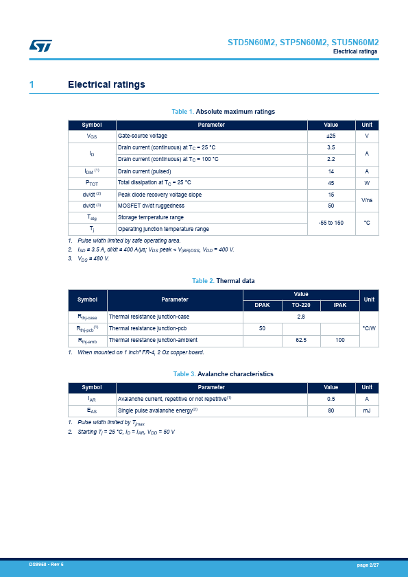 STP5N60M2