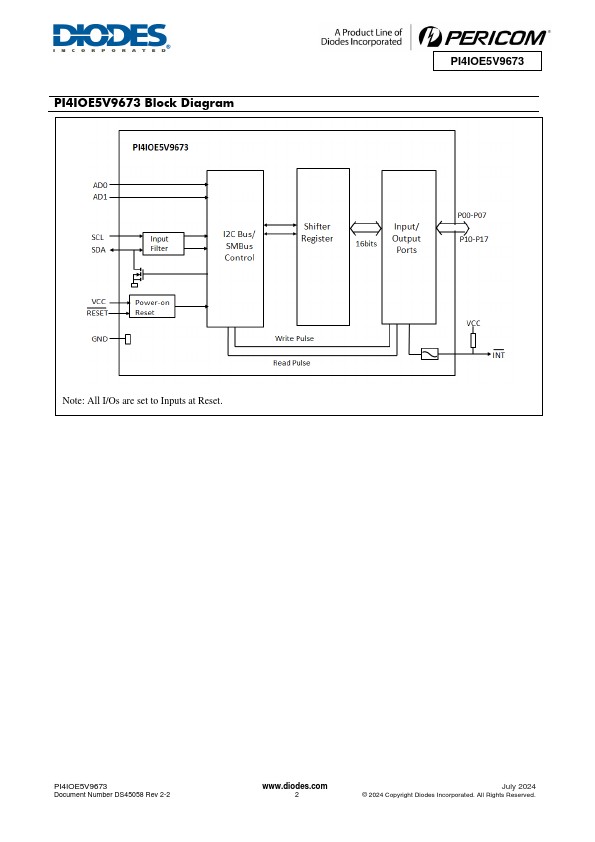 PI4IOE5V9673