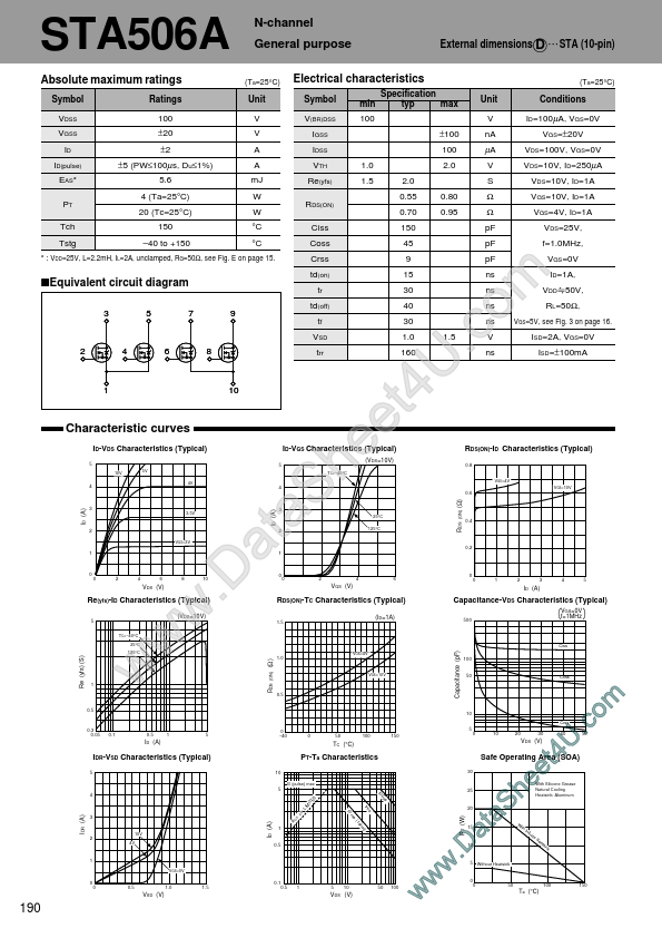 STA506A