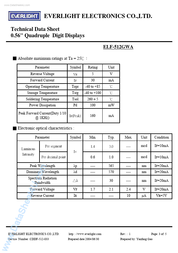 ELF-512GWA