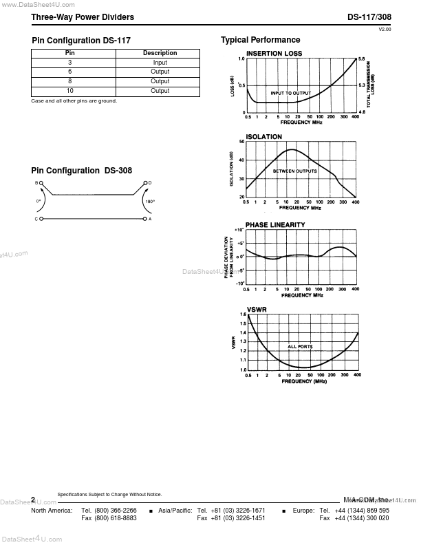 DS-117