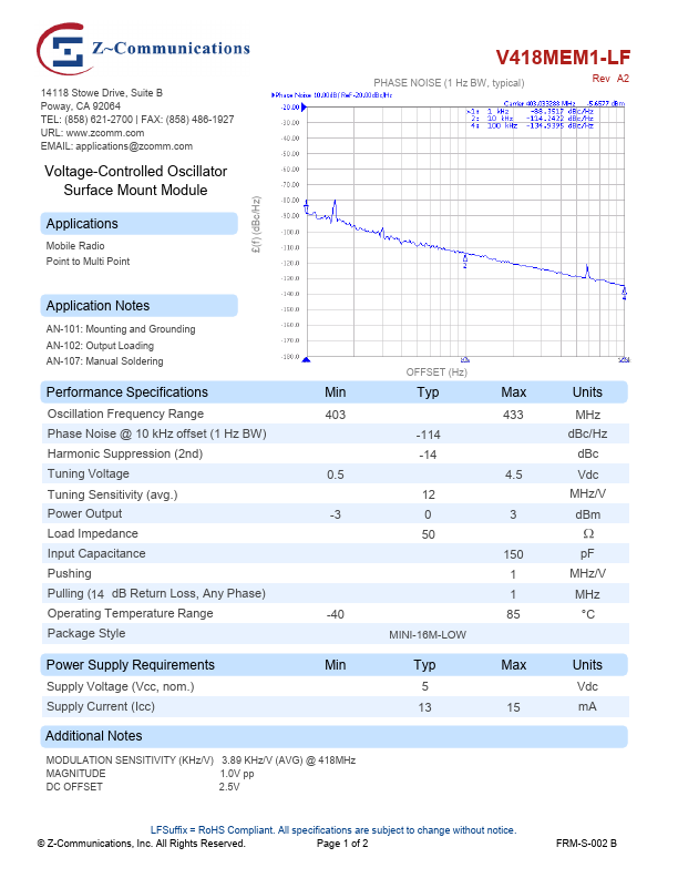 V418MEM1-LF