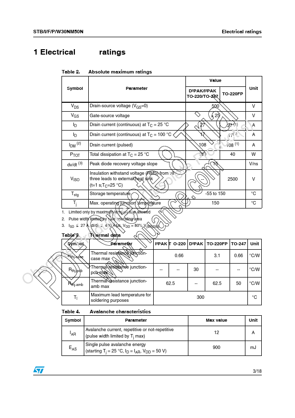 STF30NM50N