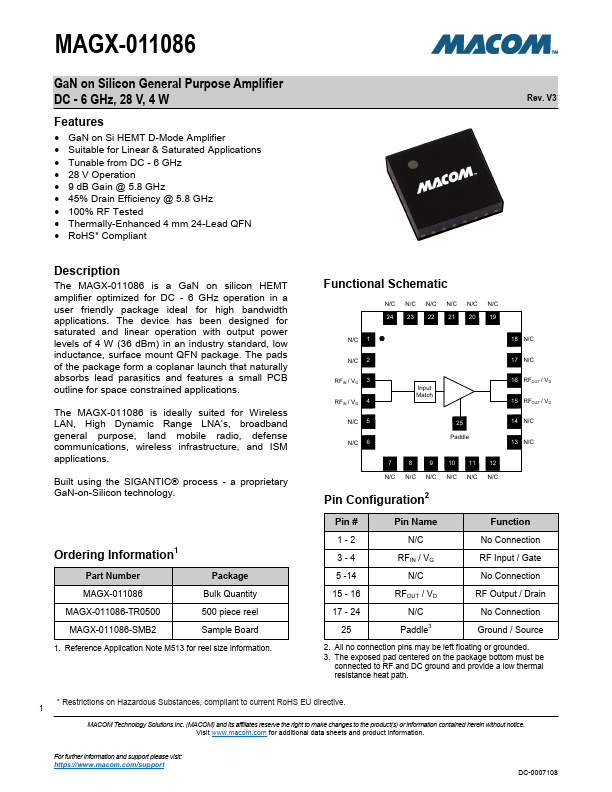 MAGX-011086