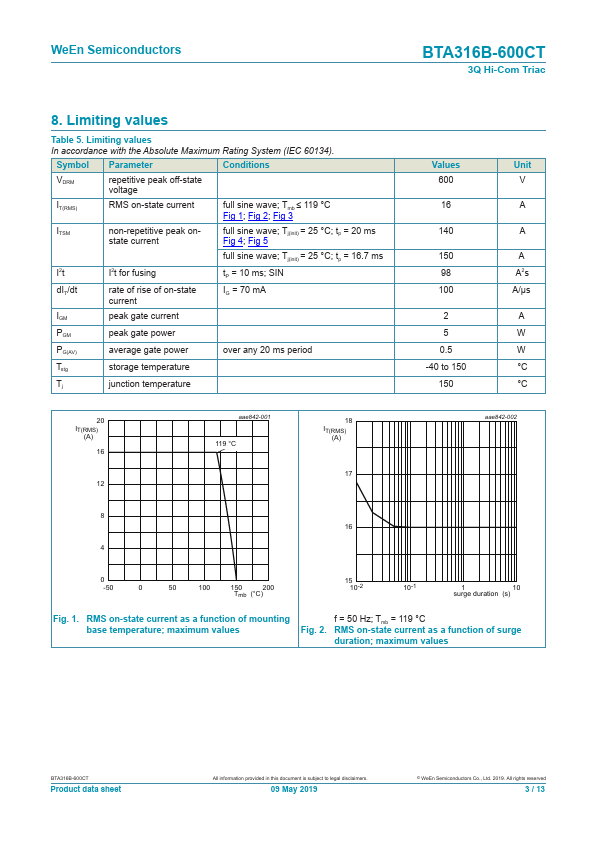 BTA316B-600CT