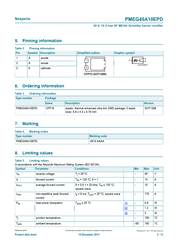 PMEG45A10EPD