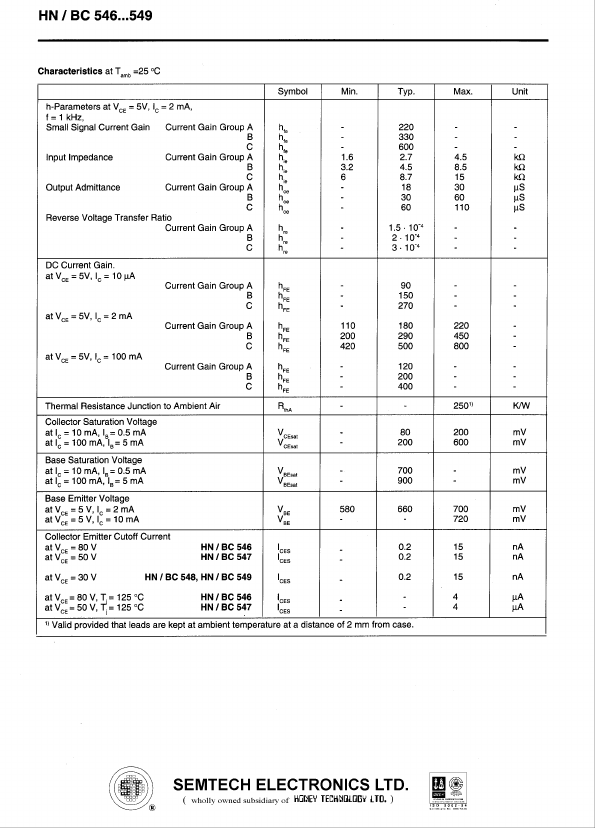 HN549