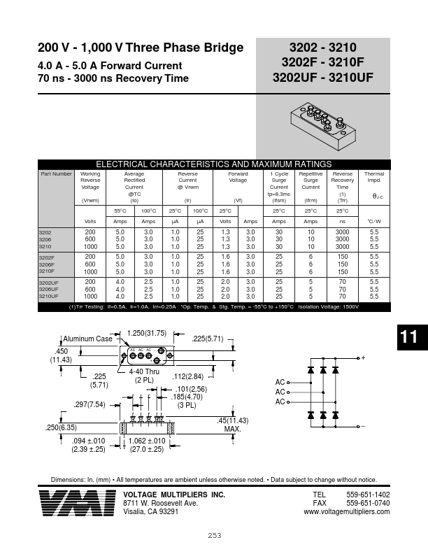 3206F