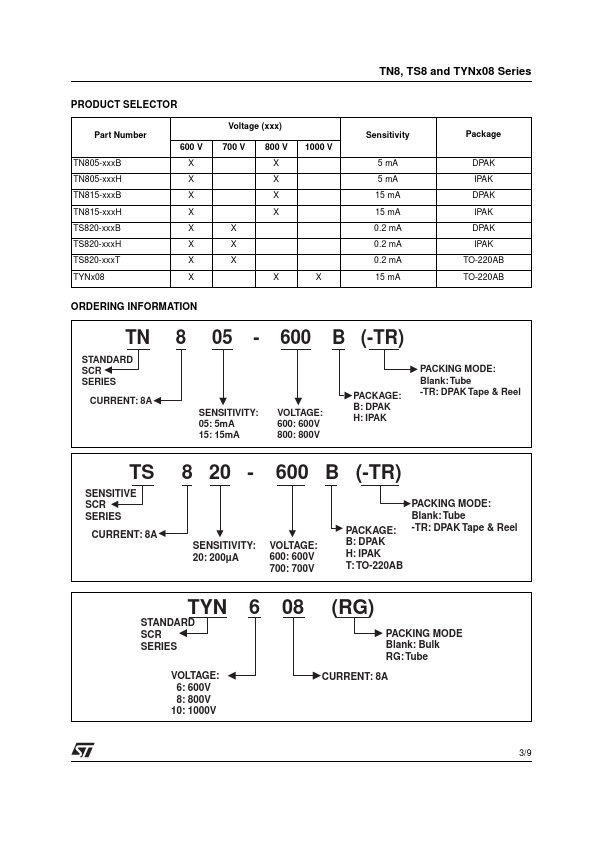 TN805-800B-TR