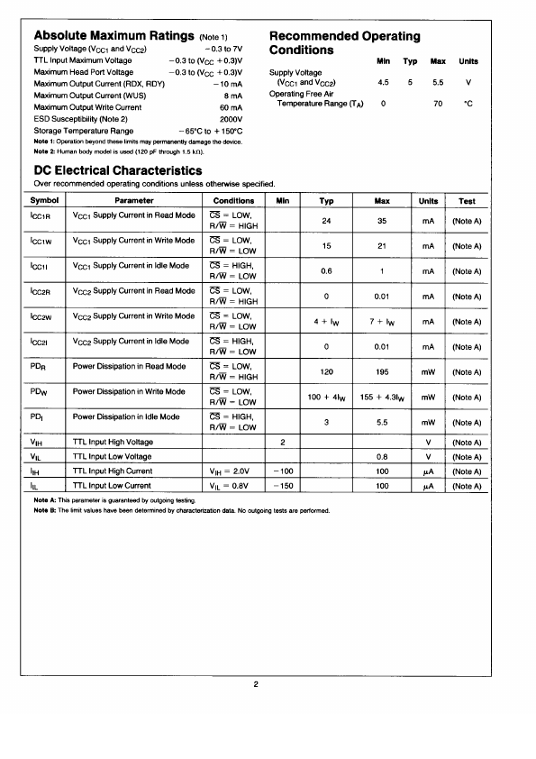 DPC2020R