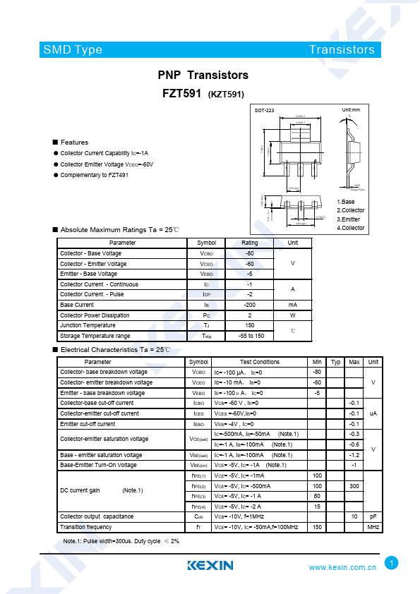 FZT591