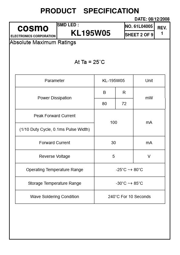 KL195W05