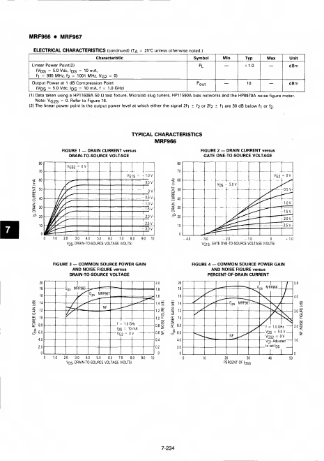 MRF966